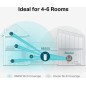 TP-Link AC2600 Wi-Fi Range Extender RE650 WiFi-rækkeviddeforlænger Ekstern TP-Link AC2600 Wi-Fi Range Extender RE650 WiFi-rækkeviddeforlænger Ekstern